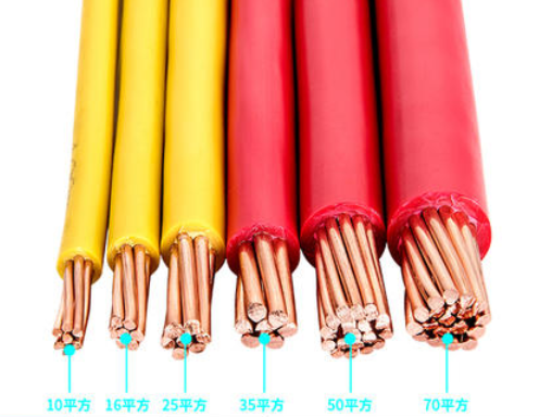 <a href='http://gdcoal.cn/bvdianxian/' target='_blank'><u>BV電線(xiàn)</u></a>
